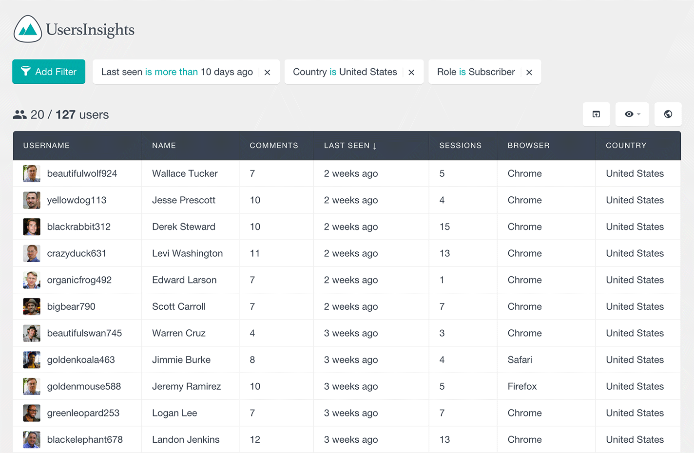 WordPress users table filter