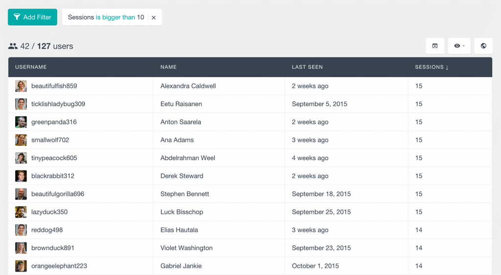 Wordpress Users Filters - Users Insights