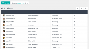 WordPress Users Filters - Users Insights