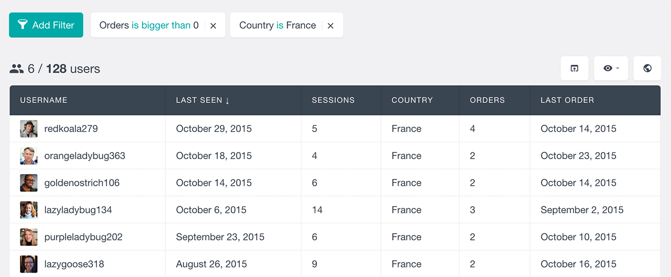 WooCommerce location of users 