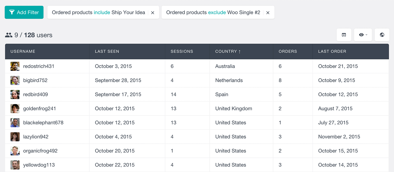 woocommerce customers oredered one product but not another