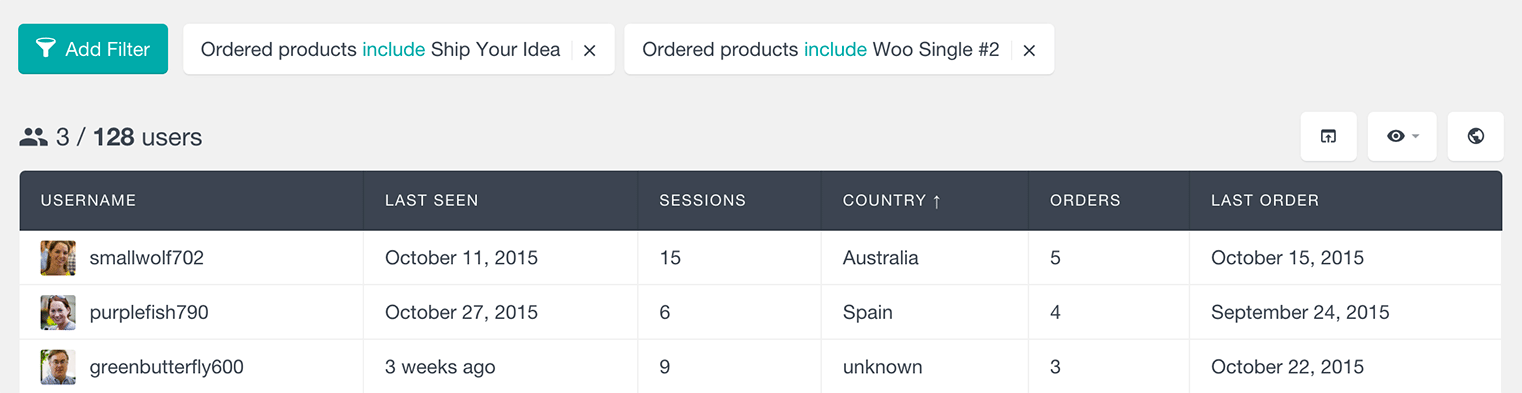 WooCommerce customers who have ordered two different products