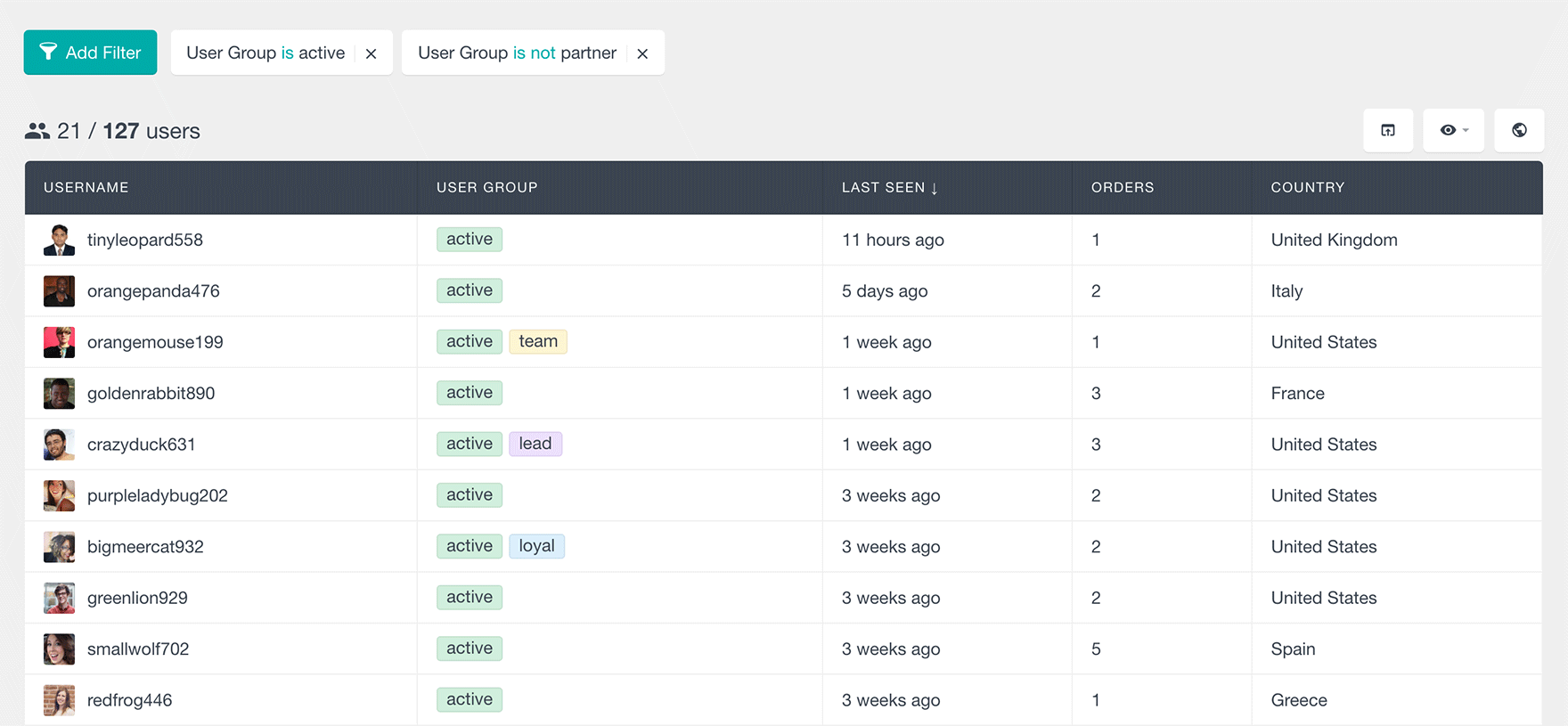 woocommerce customer groups