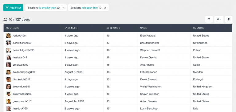 How to find your most active Ultimate Member users - Users Insights