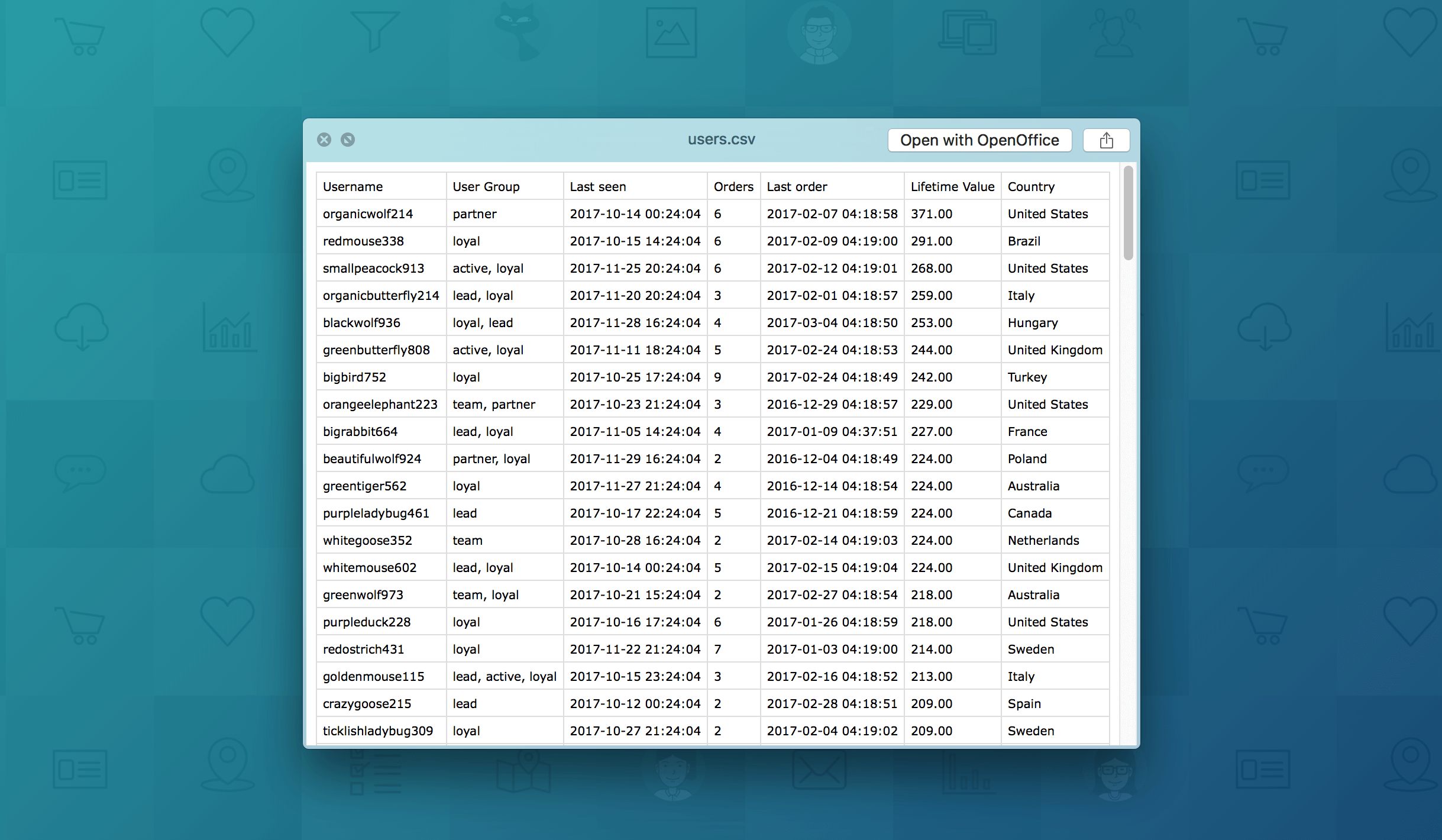 woocommerce export all customer data csv