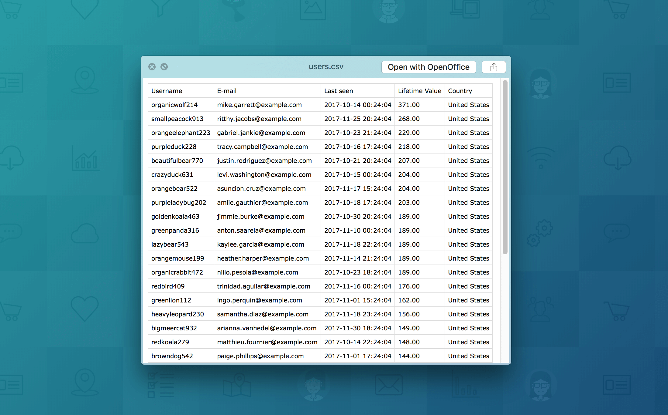 woocommerce export customer data csv