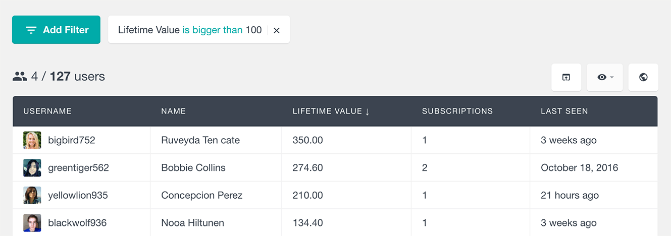 filter WooCommerce customers by lifetime value