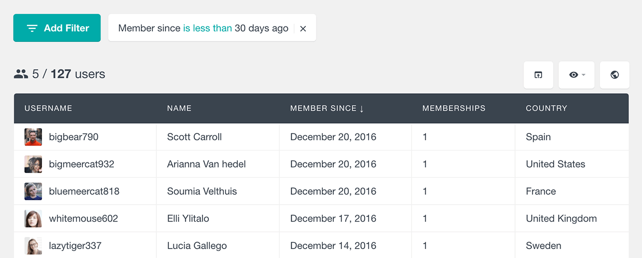 find most recent WooCommerce members