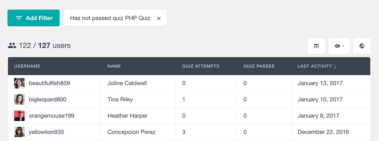 find LearnDash users that have not passed a quiz