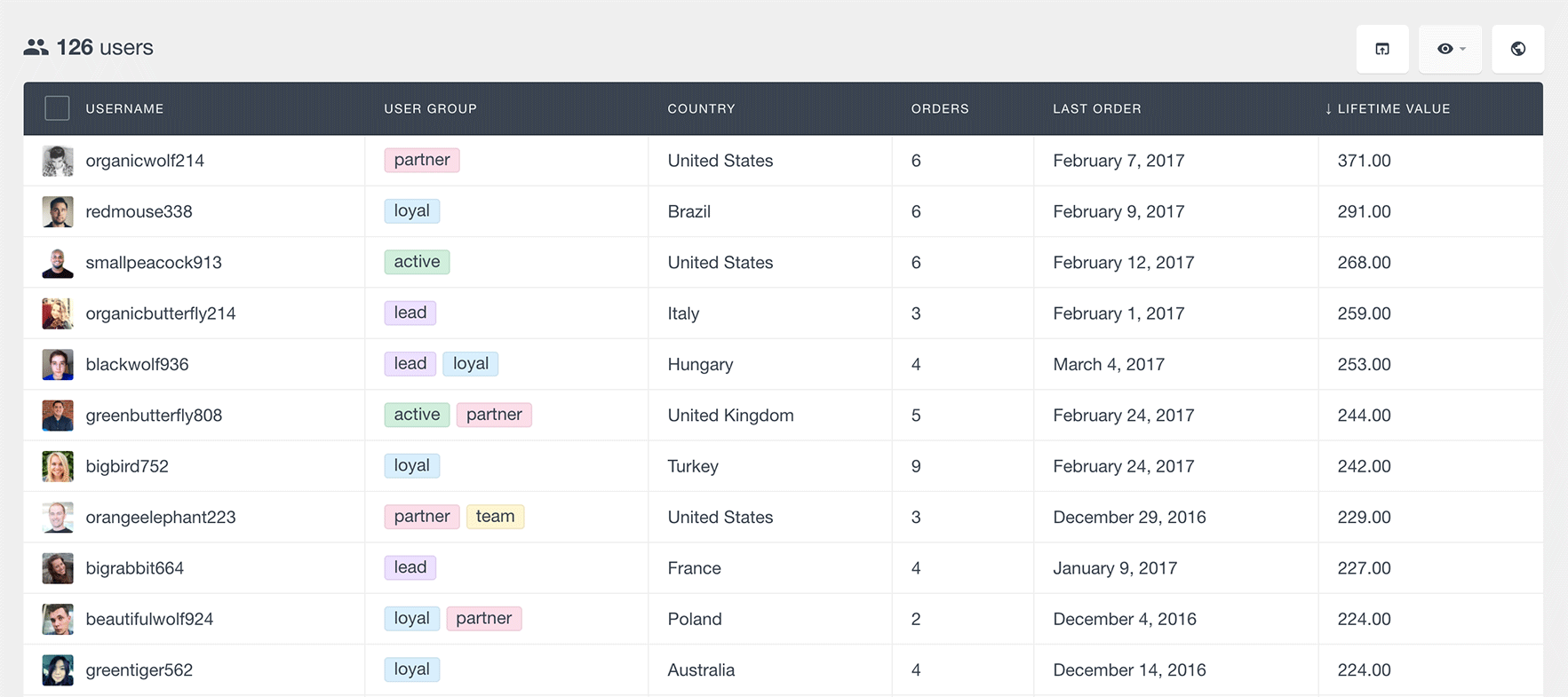 woocommerce lifetime value order by