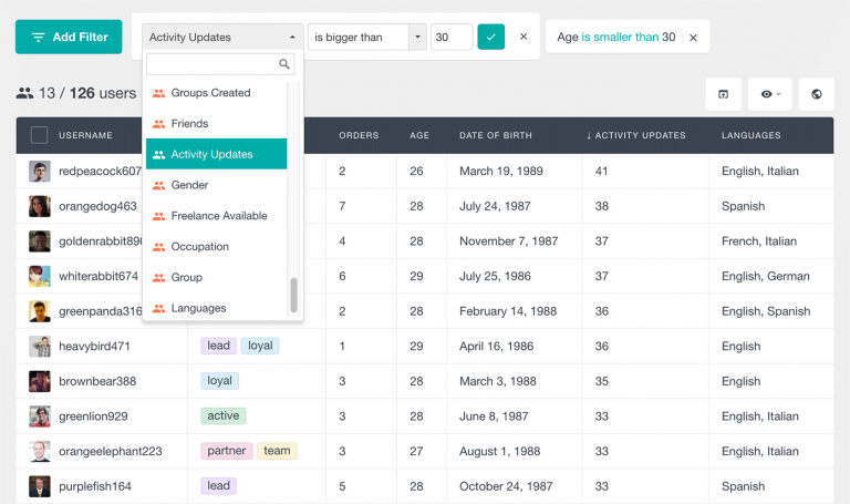 How to export WordPress users with custom fields and meta - Users Insights