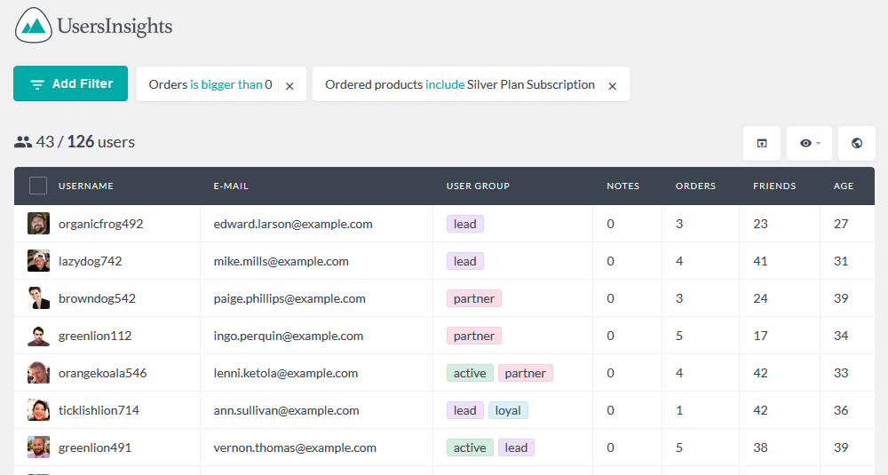 woocommerce repeat purchase rate by product