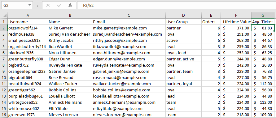 Analyse best WooCommerce Customers by average ticket size