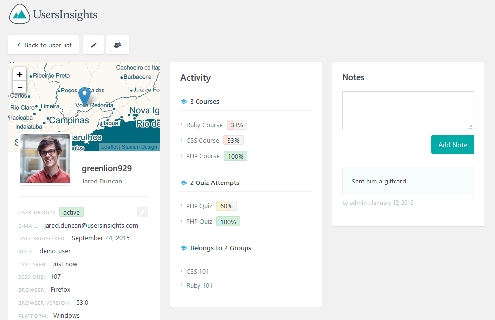 User Profile overview