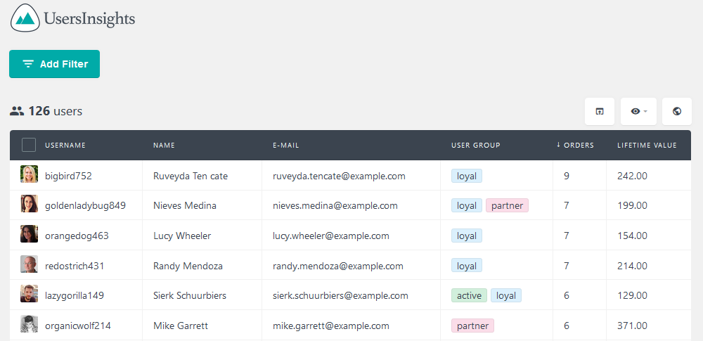 WooCommerce Users Analytics - Orders