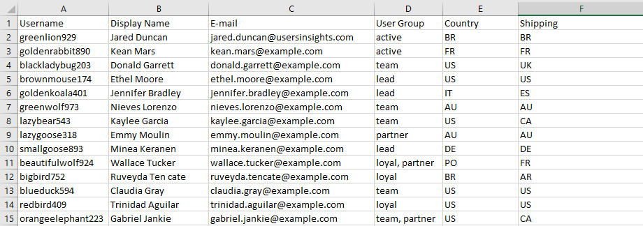 Exported users with custom fields