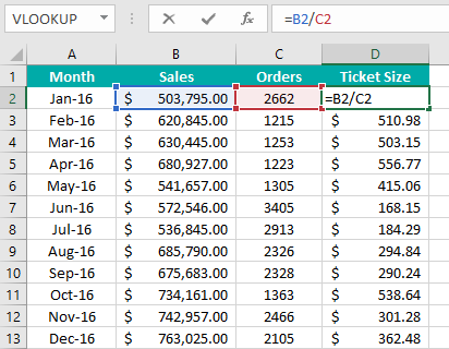 Average Ticket Size calculation