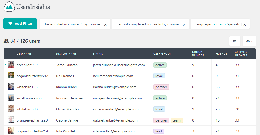 Filtering Registered WordPress Users based on language