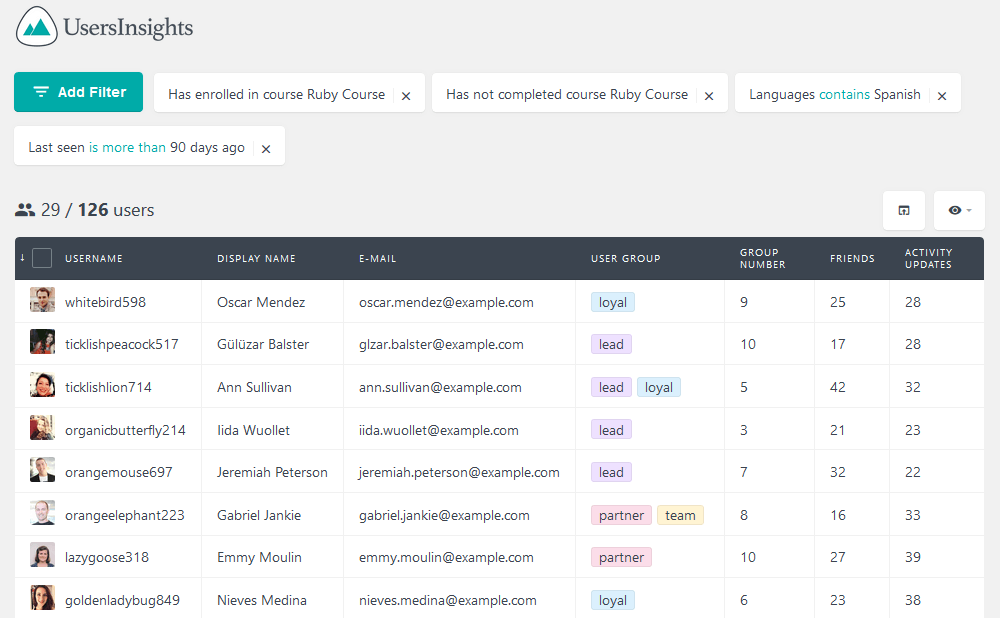 Inactive wordpress users