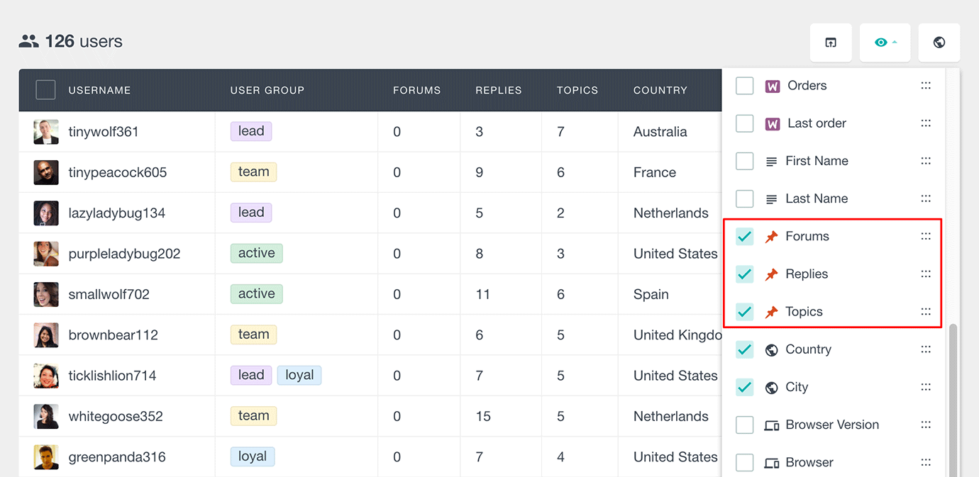 Show number of user post types created