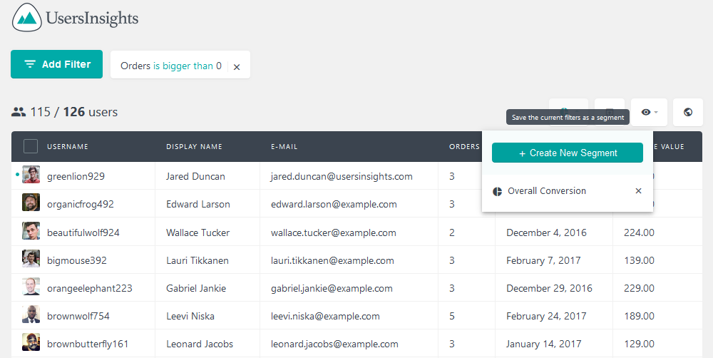 Overall WooCommerce conversion rate