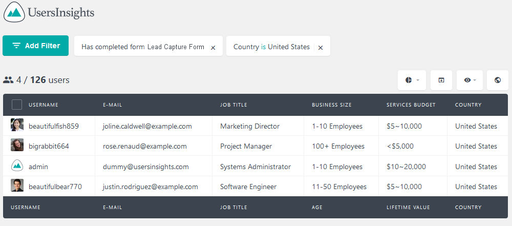 lead capture form and country is united states