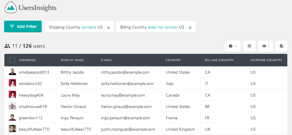 Customers with different billing and shipping countries