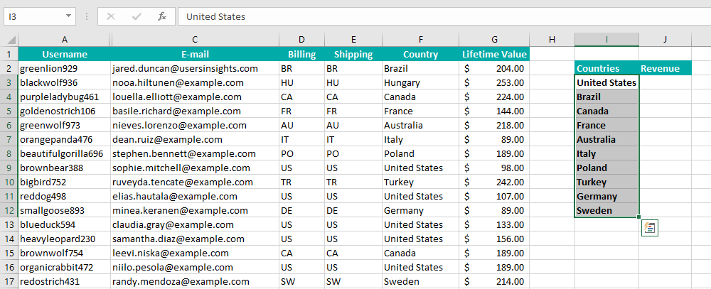 Full country list