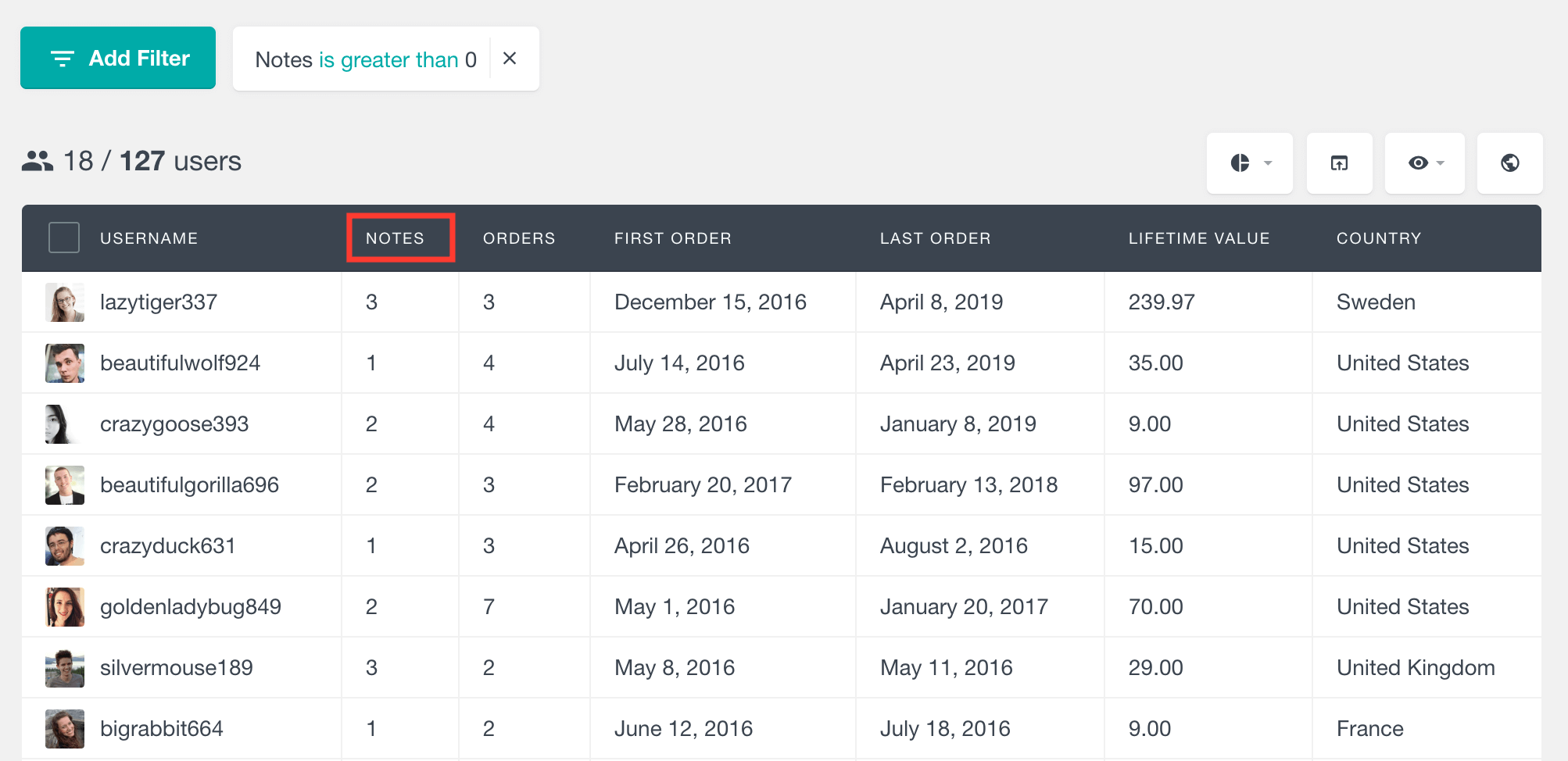 WooCommerce filter customers by number of notes