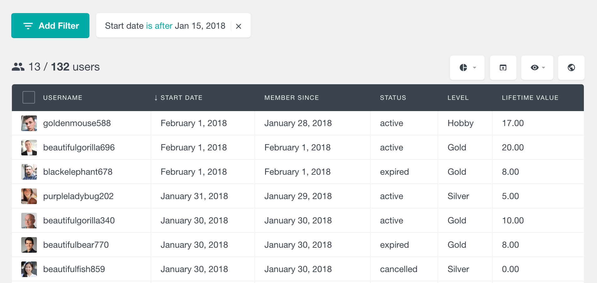 Paid memberships pro search members by start date