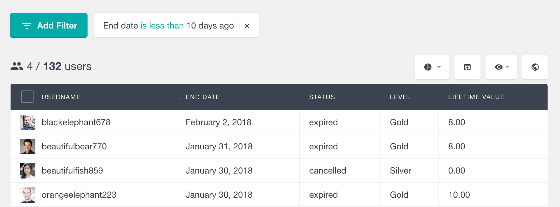 Paid Memberships Pro search members by end date