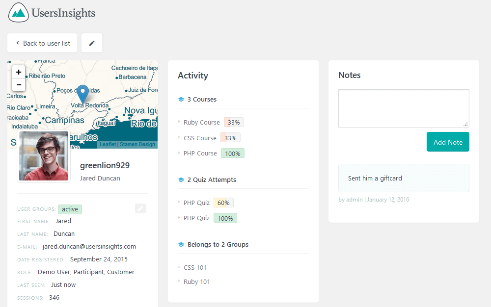 LearnDash users profile overview