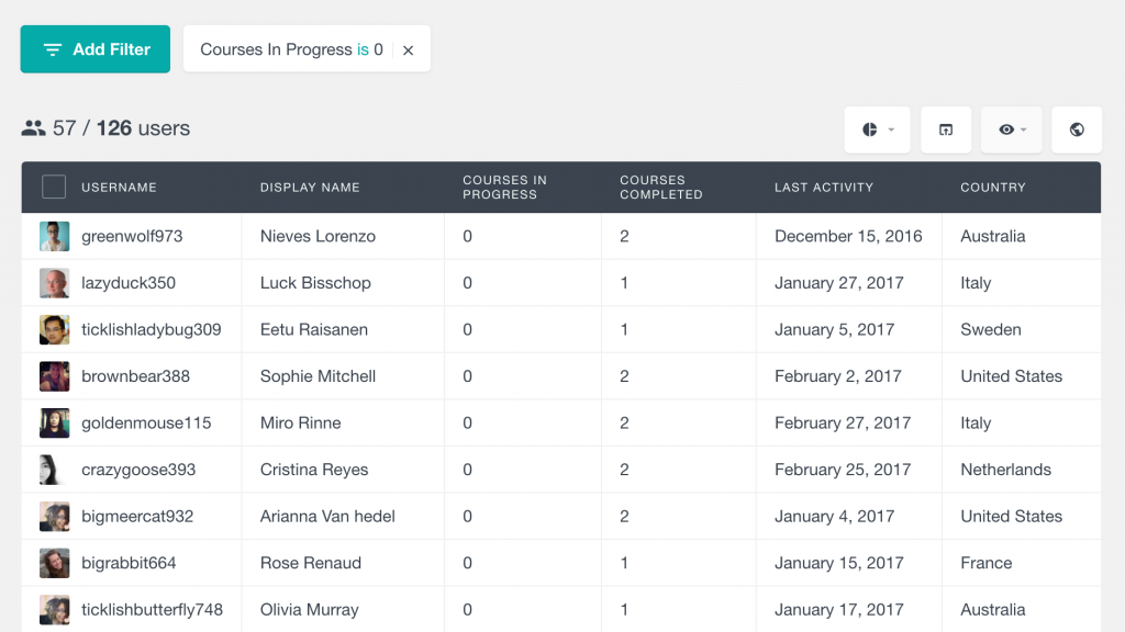 How to find and re-engage your inactive LearnDash students - Users Insights