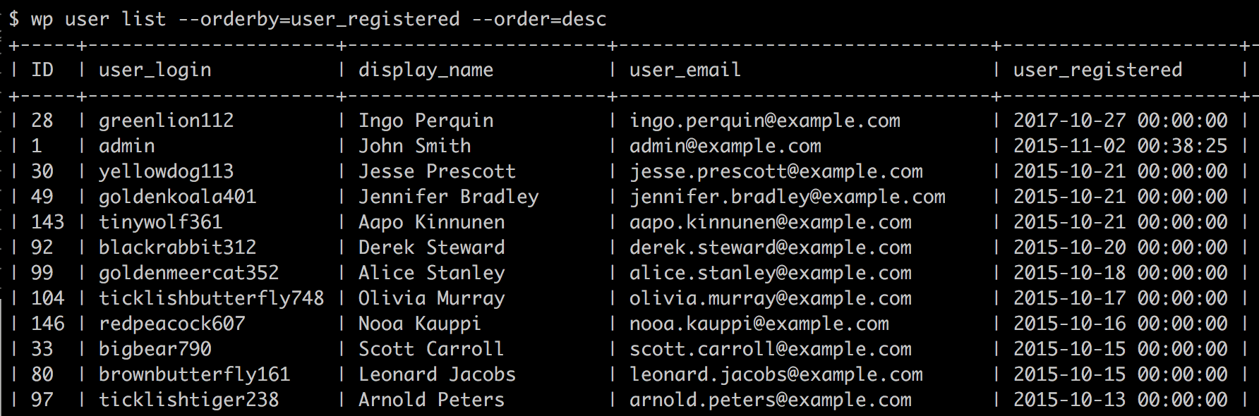 Sort user list with WP CLI