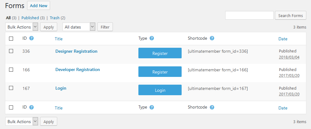 Form shortcodes overview