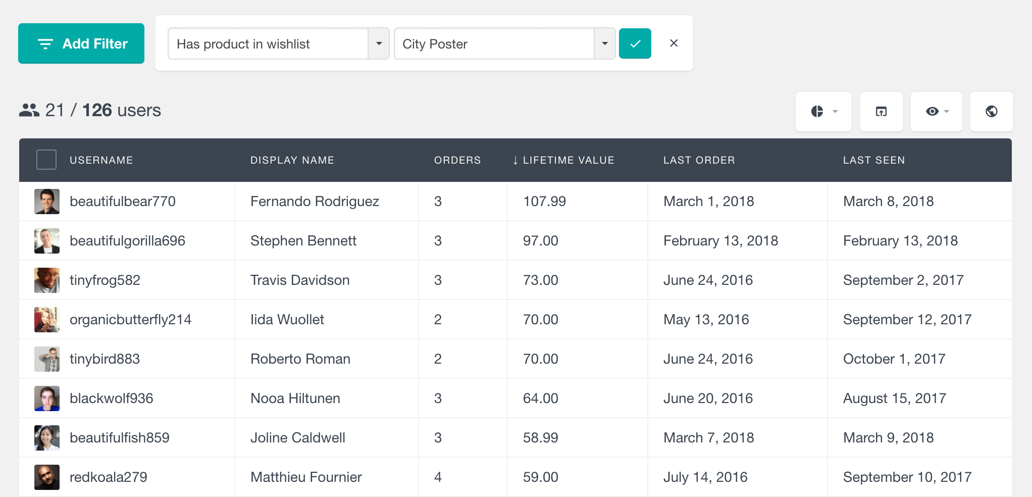 Filter WooCommerce customers by product in wishlist