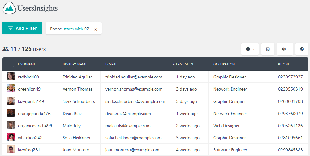 Finding user location by their area code