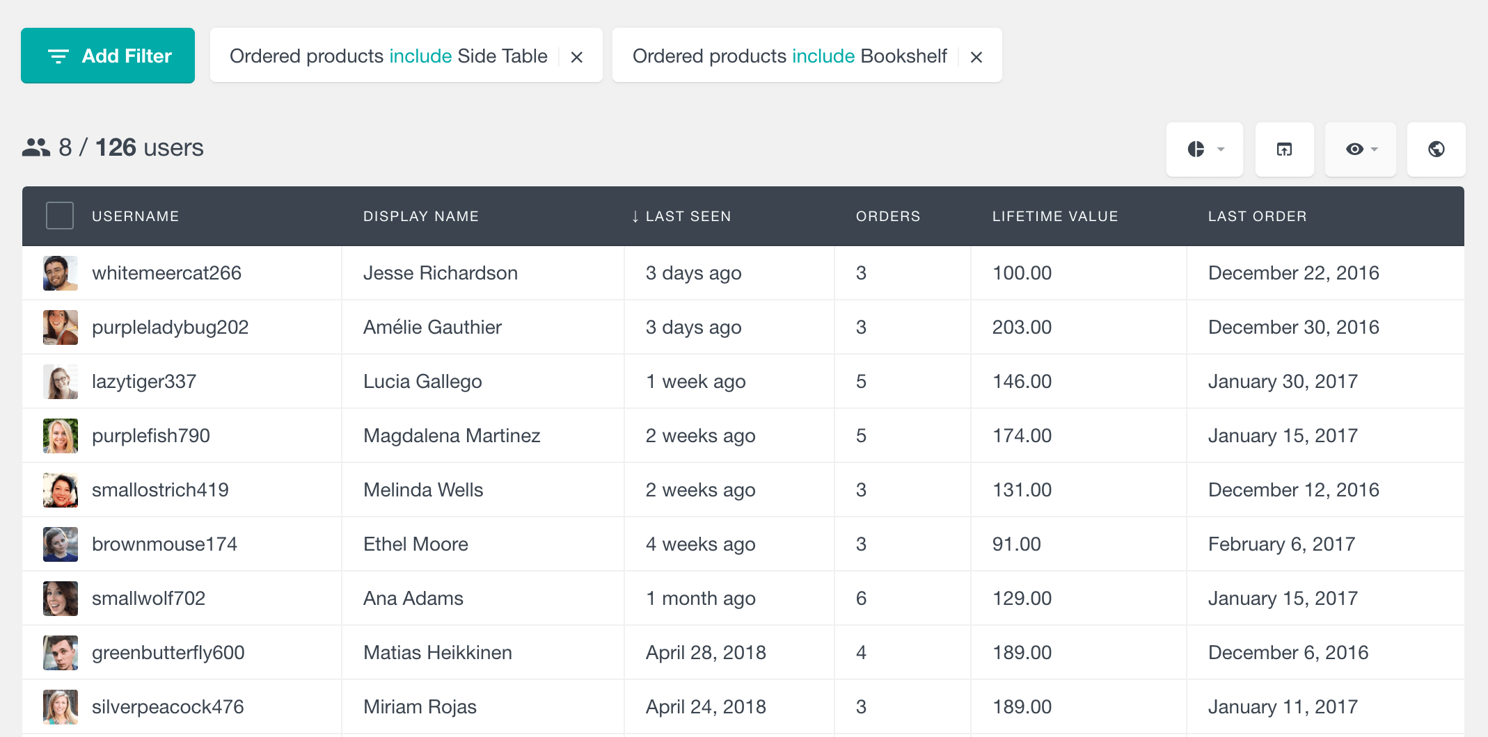 WooCommerce filter customers by multiple products ordered