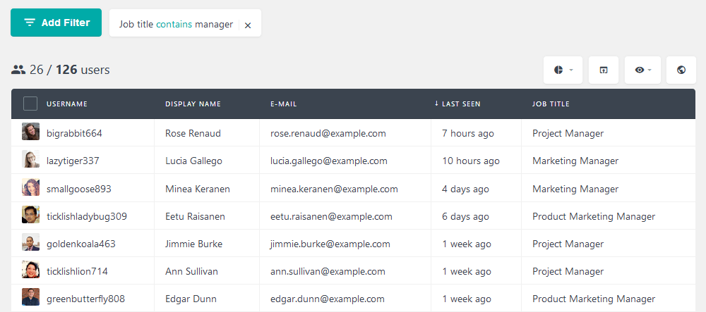 filtering users by job title for additional emails