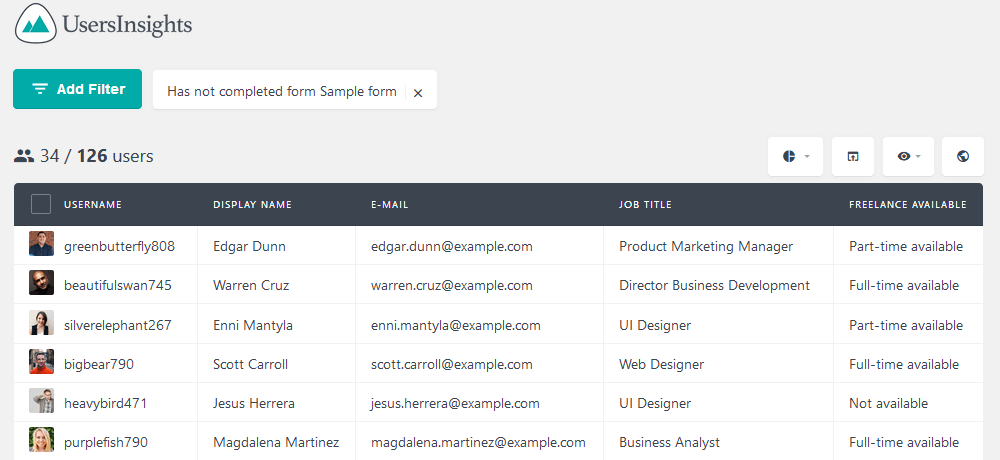 Users who have completed the signup form