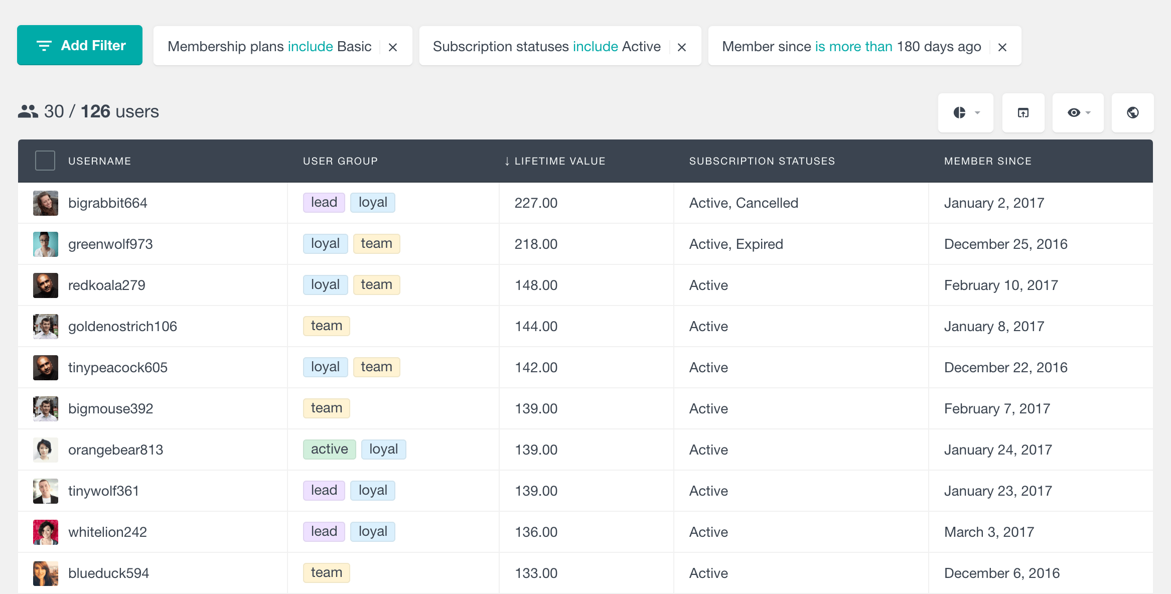 plan and member since active filter