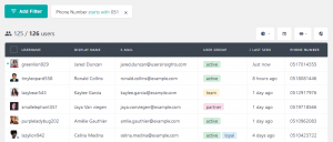WordPress Custom User Fields - Users Insights