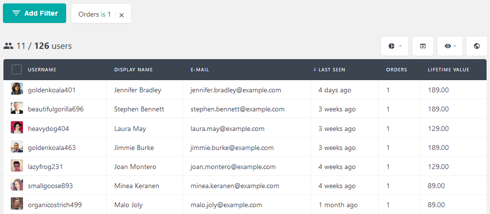 WooCoomerce customer dashboard of users with a single order