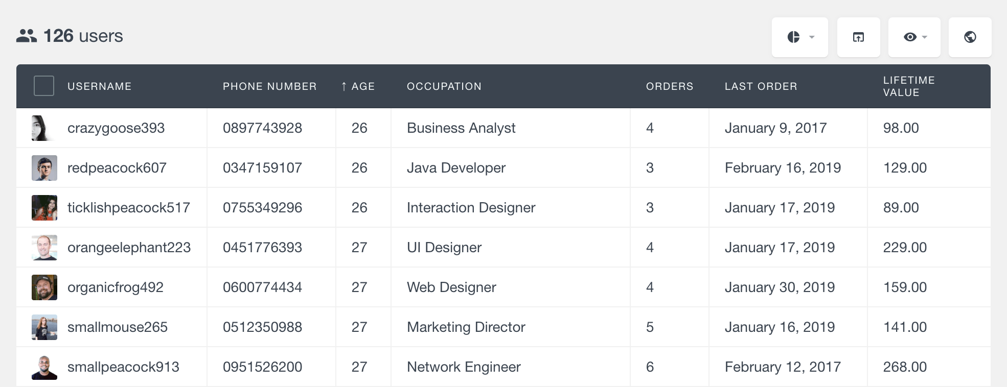 Display WooCommerce customer profile fields in table