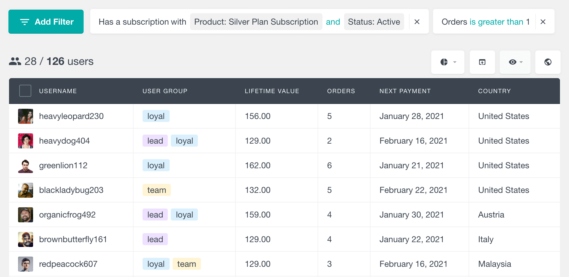 WooCommerce Subscriptions filter users by plan and order number