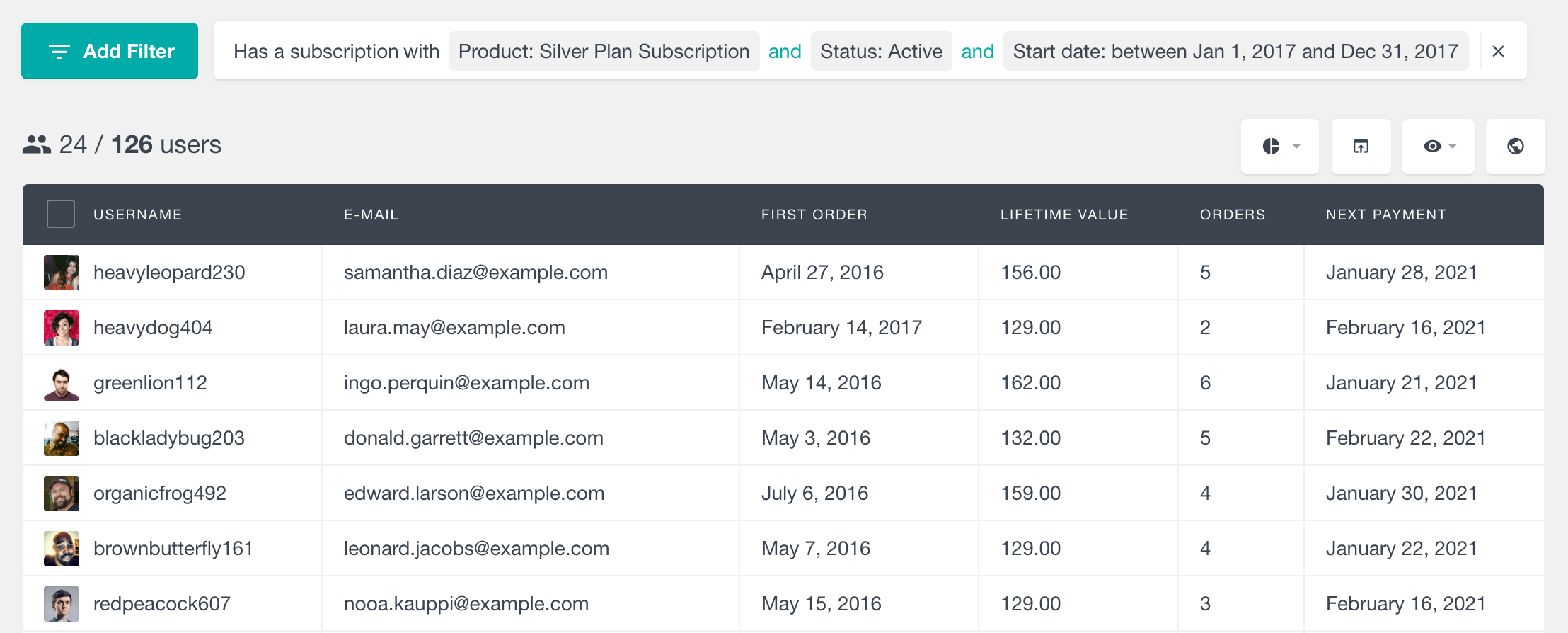 WooCommerce Subscriptions filter users by plan and start date