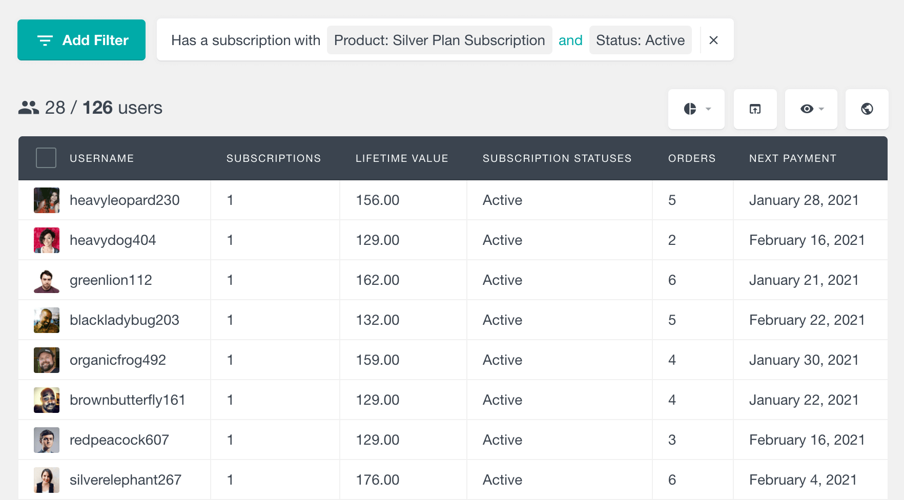 WooCommerce Subscriptions filter users by plan and status