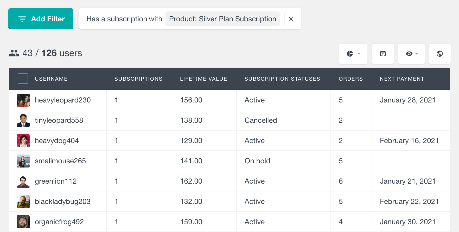 WooCommerce Subscriptions filter users by plan