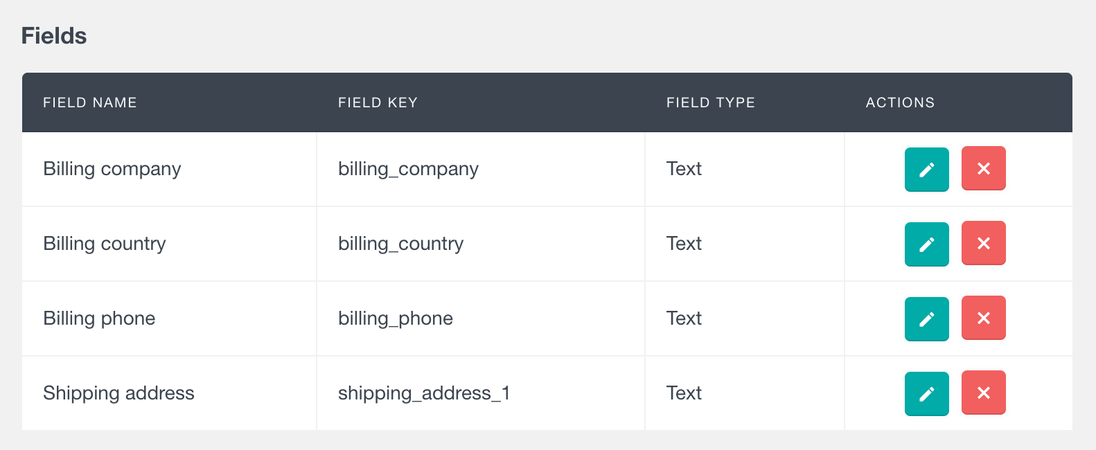 WooCommerce register user meta fields