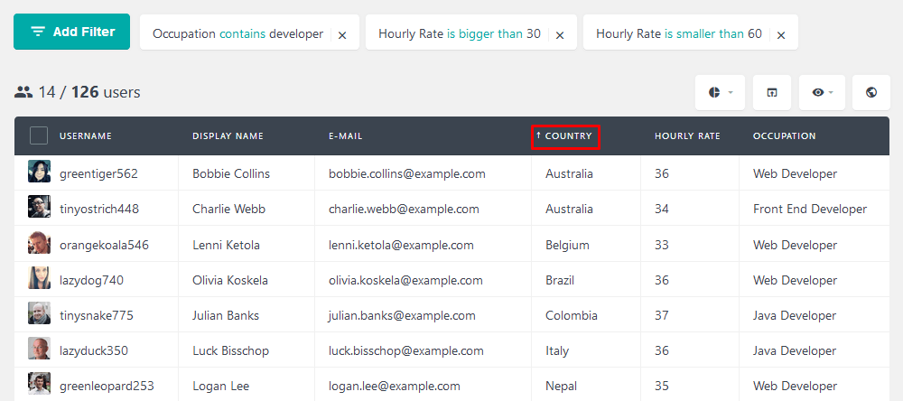 Order users by custom fields, country